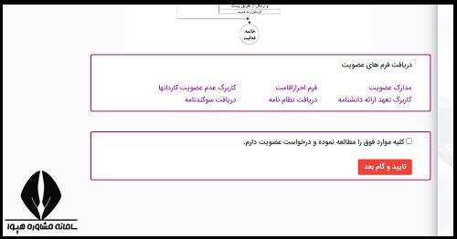 عضویت در نظام مهندسی البرز